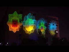 Προβολέας LED Zoom Εξωτερικού Χώρου Gobo Ripple με Ασύρματο Έλεγχο DMX