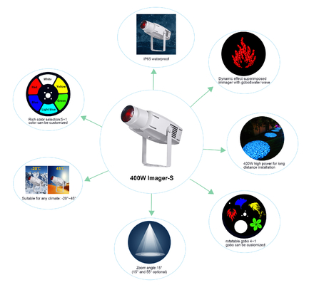 Τοπίο 400W LOGO Gobo Projector Lamps Εξωτερικό Περιβάλλον Δυναμικό Μοτίβο κυματισμού κύματος Διαφημιστικό φως