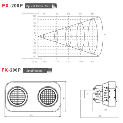 200W Cob LED Par Can Stage Light Ζεστό λευκό ή RGB 2 μάτια LED Blinder Light DMX Φώτα κοινού