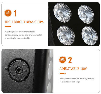 Οδηγημένος RGBW προβολέας