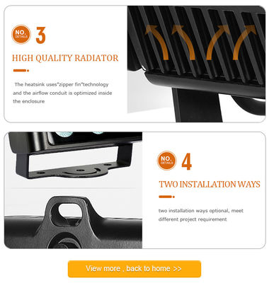 Οδηγημένος RGBW προβολέας