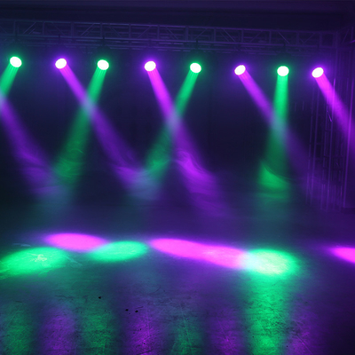 Κινούμενα φώτα 19x15W Ζουμ Φώτα DJ RGBW LED Beam Wash Φωτισμός Φαινόμενο Φωτισμός σκηνής Για Rave Activity Δισκοτεχνίες Εκδηλώσεις Δείξτε KTV