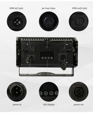 Εξωτερικό 80W IP65 τετραγωνικό DMX RGBW LED φως πλημμύρας για το κτίριο Πρόσοψη LED φως πλημμύρας πλυντήριο τοίχων
