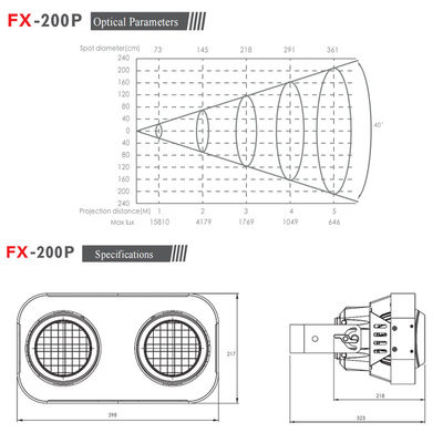 Φωτιστικό Blinder Σκηνής Led 200w Led Cob 2 Μάτια Θερμό Λευκό Blinder Studio Light Nightclub