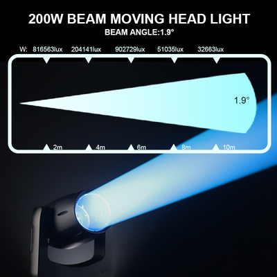 IP66 Beam 200w Dmx512 Led Beam Moving Head Stage Lighting για εκδήλωση DJ νυχτερινών κέντρων