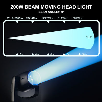 LED 200W Φως σκηνής δέσμη 9 περιστρεφόμενες Gobos 12 χρώματα με DMX512 φωτισμός για το γαμήλιο πάρτι show