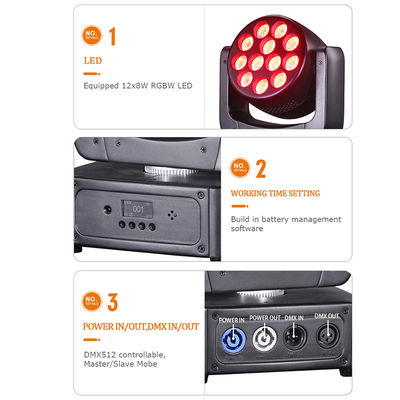 12X8W RGBW 4IN1 LED κινητό κεφάλι πλύση Φως σκηνής για εκδήλωση φωτισμός πάρτι ήχος ενεργοποιημένος