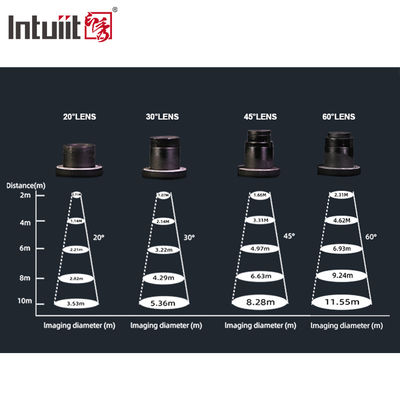 40W LED Διαφημιστικό προβολέα εσωτερικού κτιρίου Φωτήρα τοίχου LED Gobo προβολέα για πιλοτικά λογότυπα