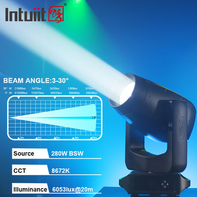 CMY 280W LED Moving Head 3-in-1 Beam Spot Wash Υβριδικό Φως σκηνής για επαγγελματική σκηνή Γάμος Πάρτι Εκτέλεση ζωντανή εκπομπή