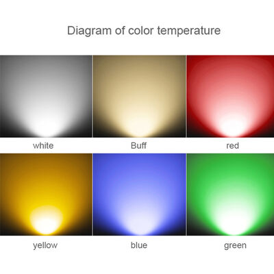 Επαγγελματικό 36W RGBW LED Landscape Flood Light IP65 Outdoor Tree Uplighting for Park Architecture Project