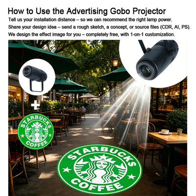 Επαγγελματικό 40W LED εσωτερικό Gobo Projector Φως περιστρεφόμενο Custom Image Logo Projection Lamp για γάμο Διακόσμηση εστιατορίου